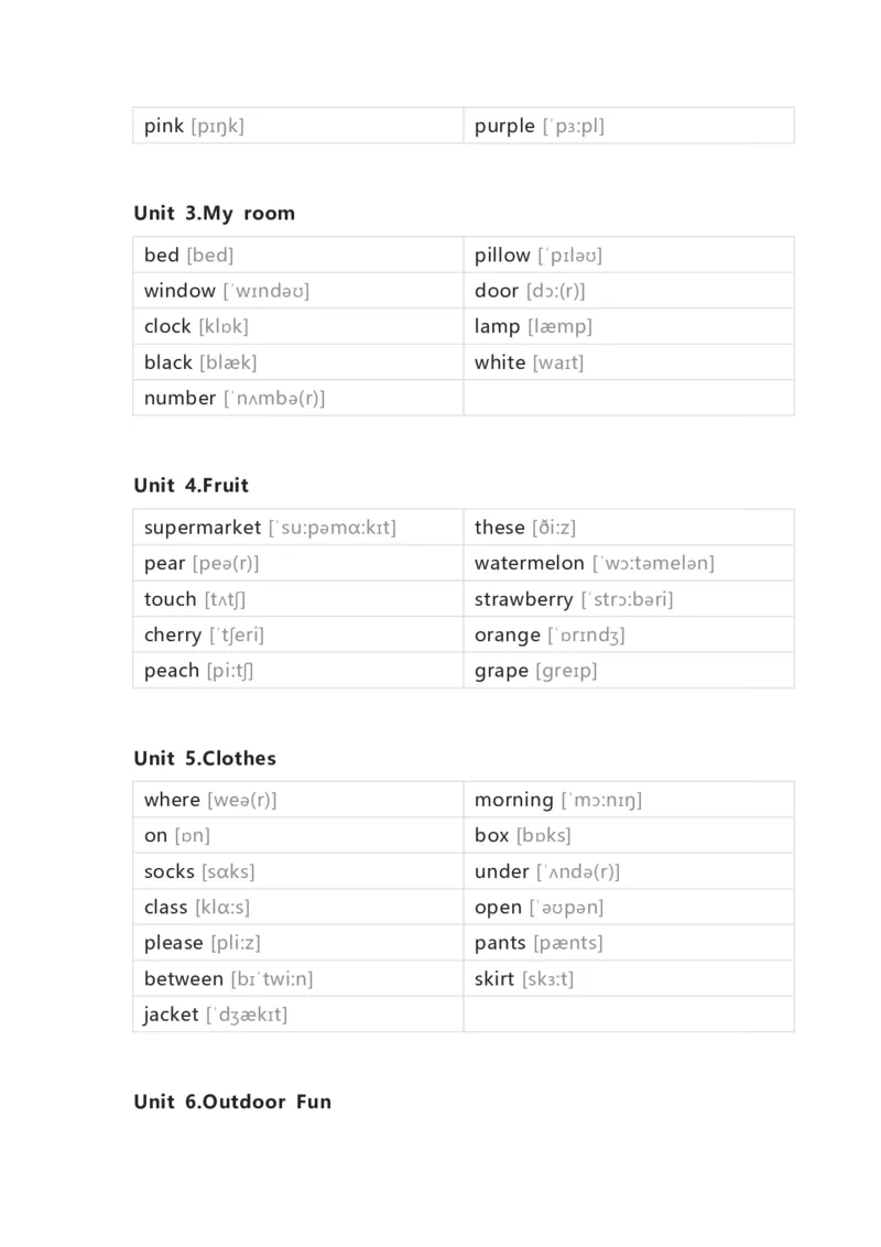 开心版小学英语三年级下册单词默写表_26春四年级上下册人教版_四上英语合集人教版PEP英语四年级上册新教材（教学视频+课件+动画+音频+练习+教案）_17练习资料_开心版_3-6下册