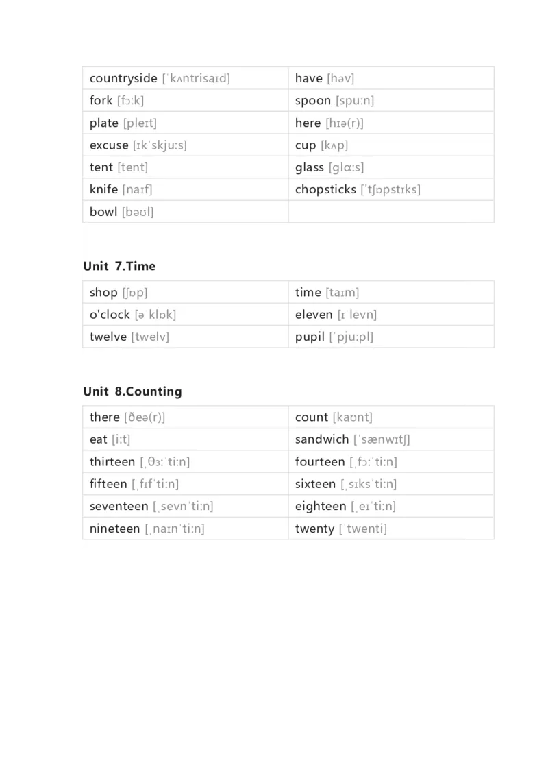 开心版小学英语三年级下册单词默写表_26春四年级上下册人教版_四上英语合集人教版PEP英语四年级上册新教材（教学视频+课件+动画+音频+练习+教案）_17练习资料_开心版_3-6下册