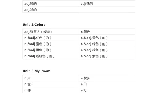 开心版小学英语三年级下册单词默写表_26春四年级上下册人教版_四上英语合集人教版PEP英语四年级上册新教材（教学视频+课件+动画+音频+练习+教案）_17练习资料_开心版_3-6下册