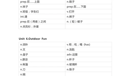 开心版小学英语三年级下册单词默写表_26春四年级上下册人教版_四上英语合集人教版PEP英语四年级上册新教材（教学视频+课件+动画+音频+练习+教案）_17练习资料_开心版_3-6下册