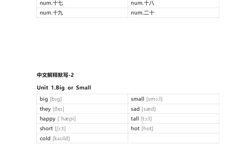 开心版小学英语三年级下册单词默写表_26春四年级上下册人教版_四上英语合集人教版PEP英语四年级上册新教材（教学视频+课件+动画+音频+练习+教案）_17练习资料_开心版_3-6下册