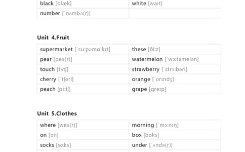 开心版小学英语三年级下册单词默写表_26春四年级上下册人教版_四上英语合集人教版PEP英语四年级上册新教材（教学视频+课件+动画+音频+练习+教案）_17练习资料_开心版_3-6下册
