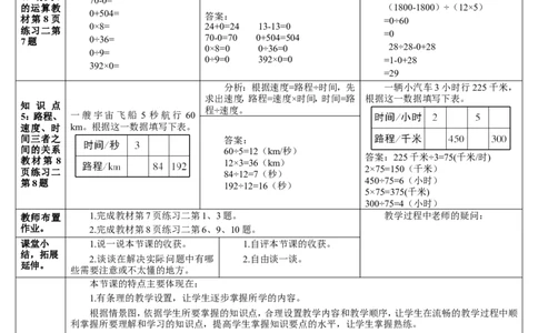 练习课（1-3课时）_2026春人教版数学四年级下册_四下人教数学_四年级下册_教案_教案2+导学案人教四下数学_导学案_1四则运算