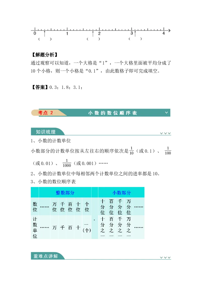 第四单元：小数的意义和性质（知识清单）-人教版四年级数学下册（知识梳理+典型例题+对应练习+答案）_2026春人教版数学四年级下册_四下人教数学_四年级下册_知识清单