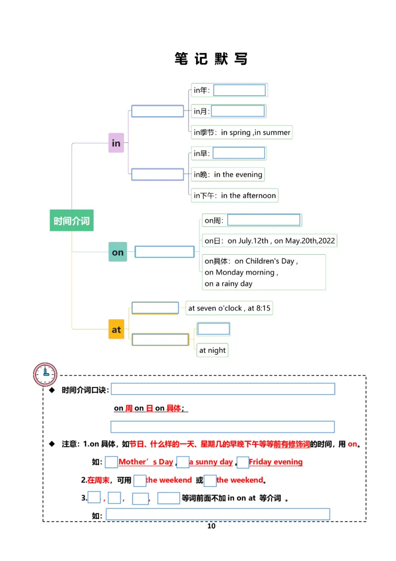 小学英语语法下册_26春四年级上下册人教版_四上英语合集人教版PEP英语四年级上册新教材（教学视频+课件+动画+音频+练习+教案）_17练习资料_小学英语（预习复习资料大礼包）