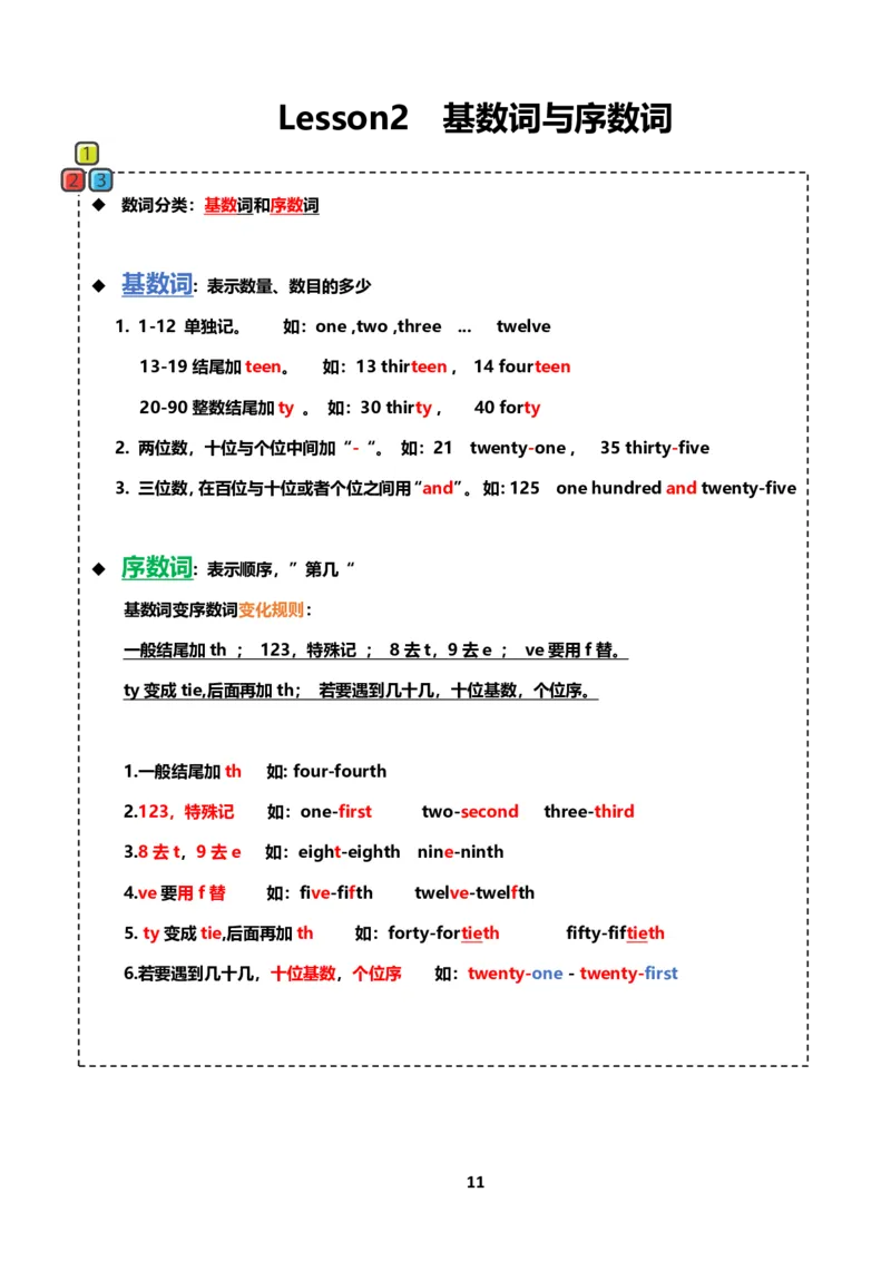 小学英语语法下册_26春四年级上下册人教版_四上英语合集人教版PEP英语四年级上册新教材（教学视频+课件+动画+音频+练习+教案）_17练习资料_小学英语（预习复习资料大礼包）