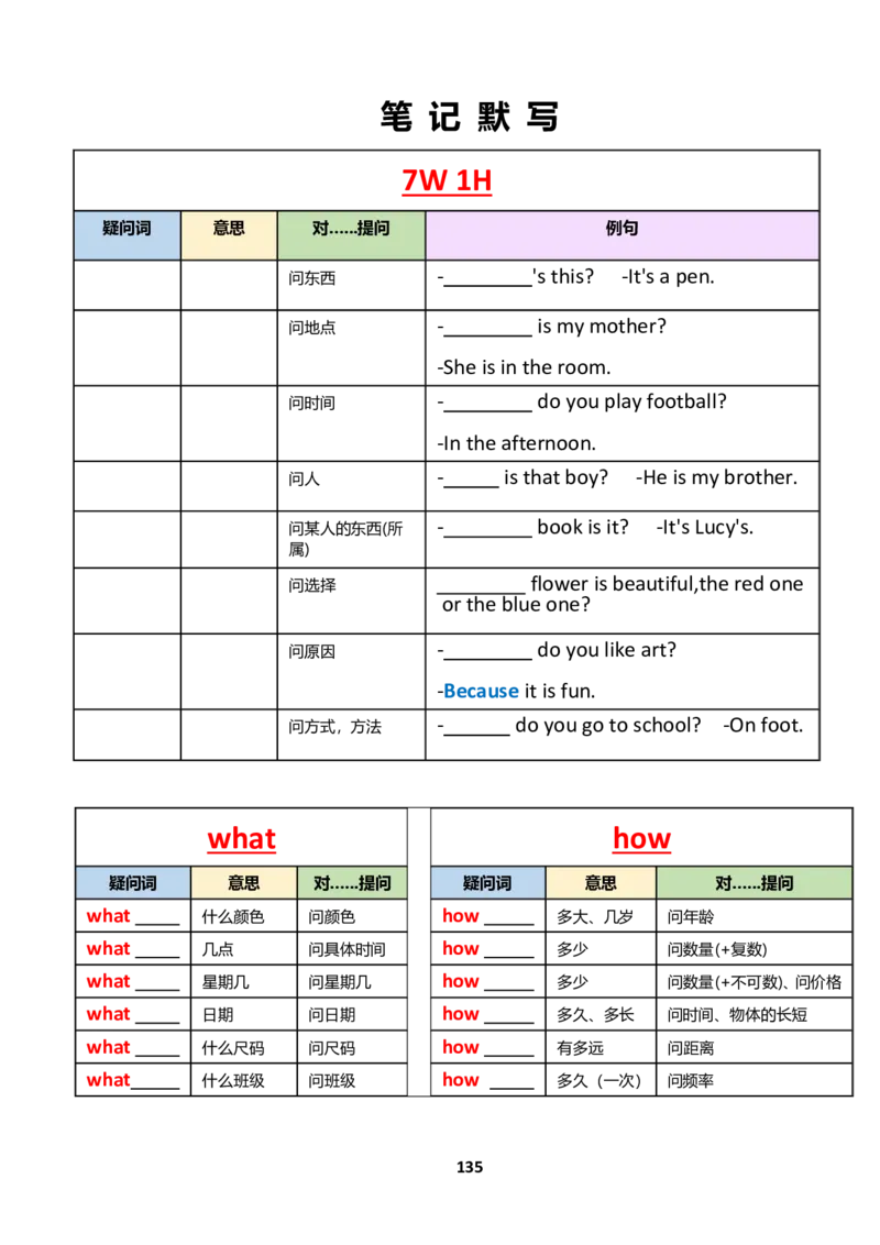小学英语语法下册_26春四年级上下册人教版_四上英语合集人教版PEP英语四年级上册新教材（教学视频+课件+动画+音频+练习+教案）_17练习资料_小学英语（预习复习资料大礼包）