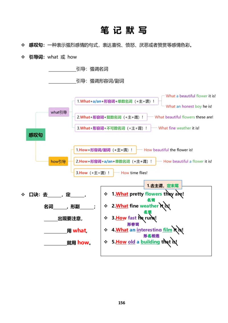 小学英语语法下册_26春四年级上下册人教版_四上英语合集人教版PEP英语四年级上册新教材（教学视频+课件+动画+音频+练习+教案）_17练习资料_小学英语（预习复习资料大礼包）