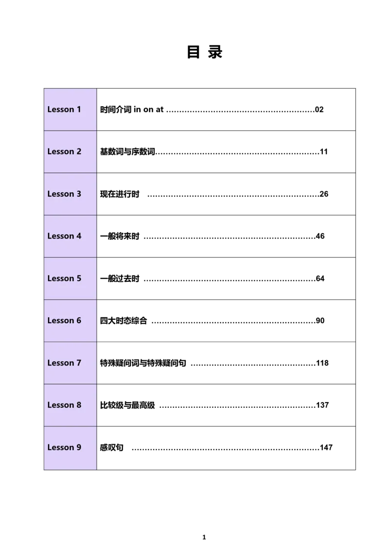 小学英语语法下册_26春四年级上下册人教版_四上英语合集人教版PEP英语四年级上册新教材（教学视频+课件+动画+音频+练习+教案）_17练习资料_小学英语（预习复习资料大礼包）