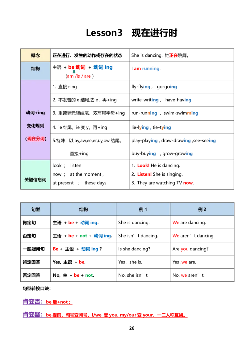 小学英语语法下册_26春四年级上下册人教版_四上英语合集人教版PEP英语四年级上册新教材（教学视频+课件+动画+音频+练习+教案）_17练习资料_小学英语（预习复习资料大礼包）