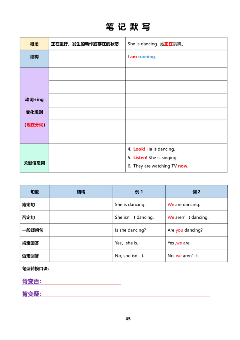 小学英语语法下册_26春四年级上下册人教版_四上英语合集人教版PEP英语四年级上册新教材（教学视频+课件+动画+音频+练习+教案）_17练习资料_小学英语（预习复习资料大礼包）