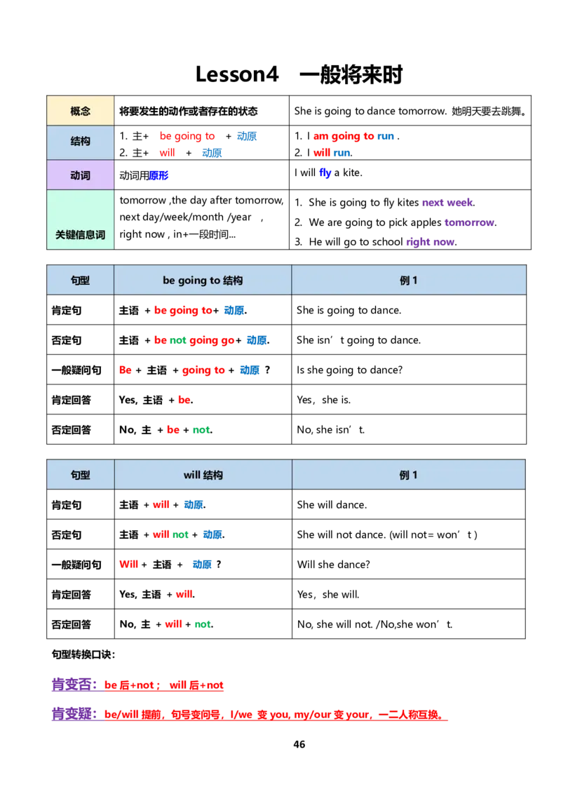 小学英语语法下册_26春四年级上下册人教版_四上英语合集人教版PEP英语四年级上册新教材（教学视频+课件+动画+音频+练习+教案）_17练习资料_小学英语（预习复习资料大礼包）