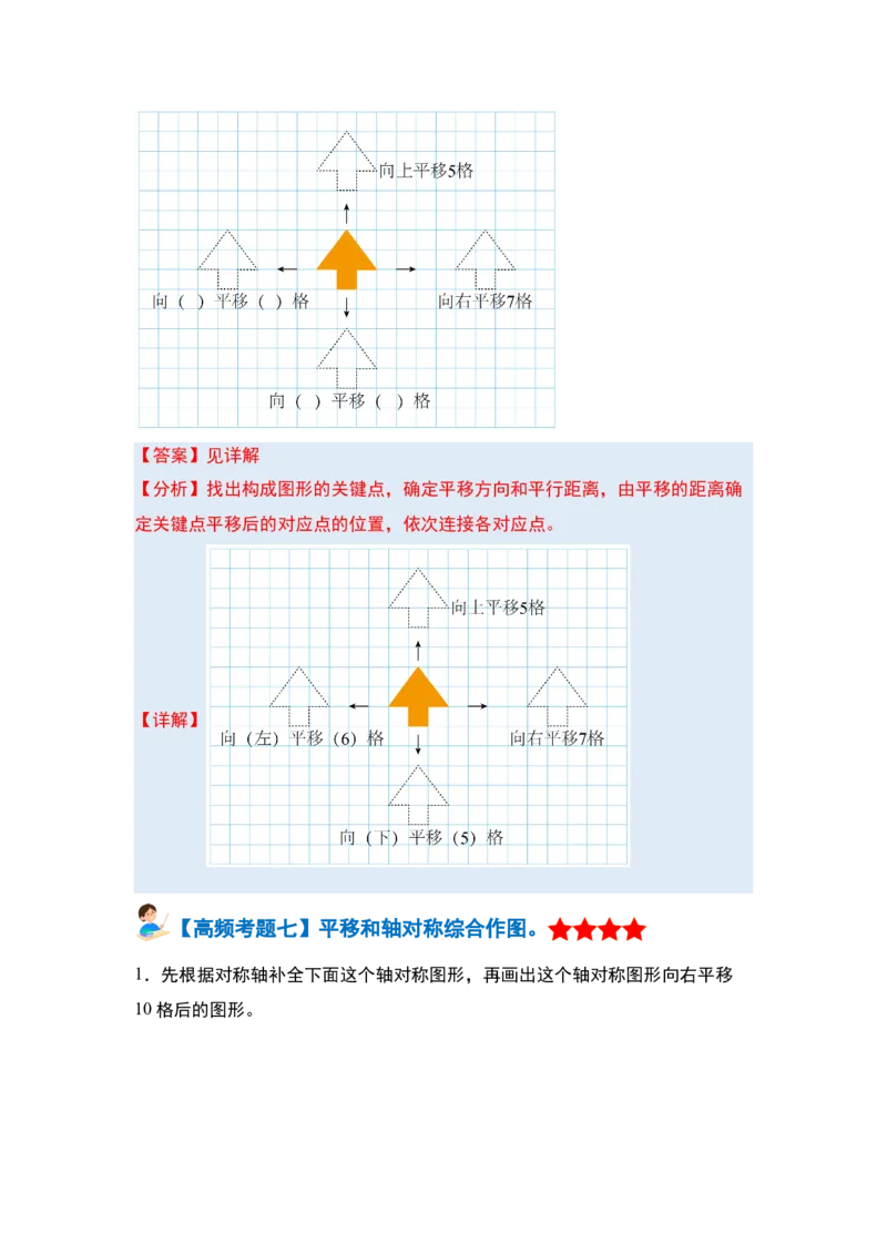 第七单元图形的运动（二）&middot;单元复习篇-四年级数学下册（解析版）人教版_2026春人教版数学四年级下册_四下人教数学_四年级下册_单元复习讲义