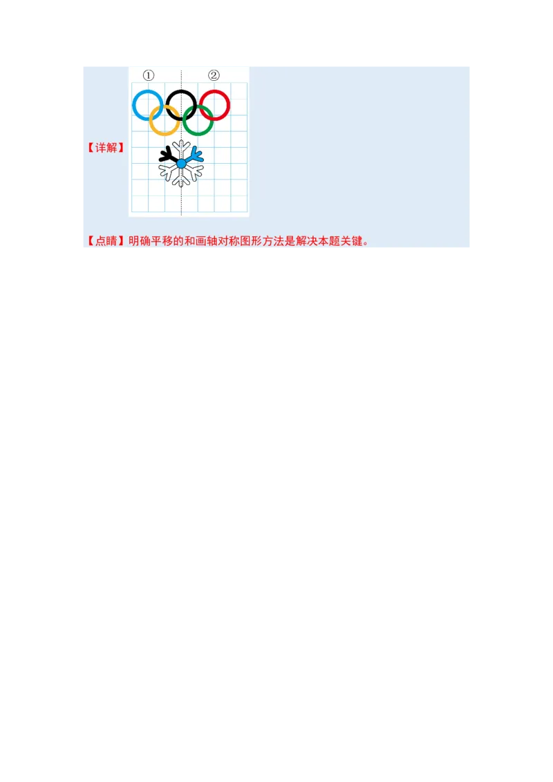 第七单元图形的运动（二）&middot;单元复习篇-四年级数学下册（解析版）人教版_2026春人教版数学四年级下册_四下人教数学_四年级下册_单元复习讲义