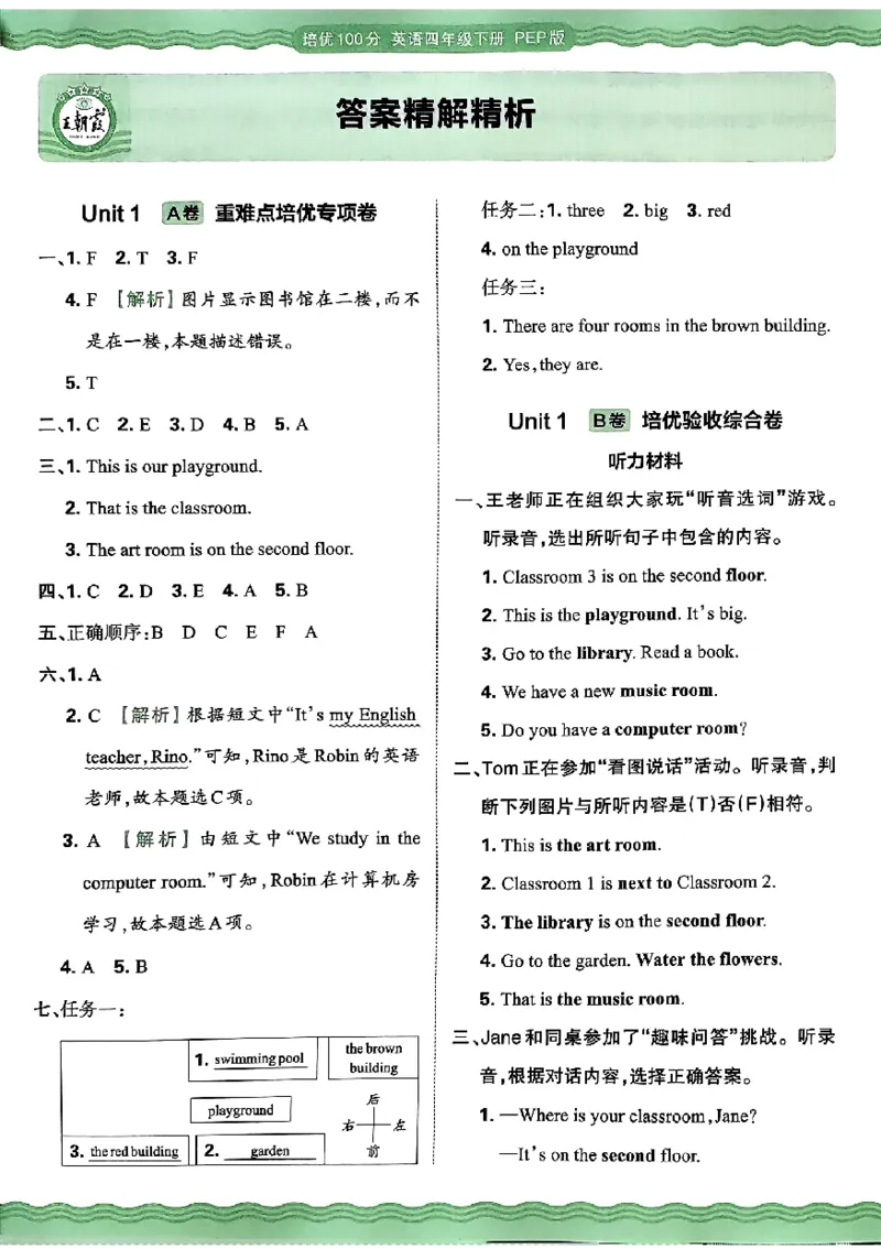 四年级英语下册人教PEP版《王朝霞培优100分》答案_26春四年级上下册人教版_四上英语合集人教版PEP英语四年级上册新教材（教学视频+课件+动画+音频+练习+教案）_17练习资料