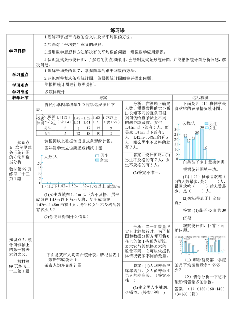 练习课（1-3课时）_2026春人教版数学四年级下册_四下人教数学_四年级下册_教案_教案2+导学案人教四下数学_导学案_8平均数与条形统计图