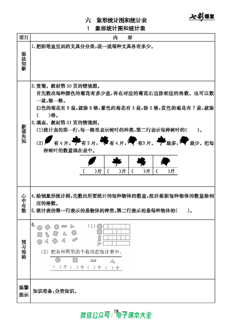 冀教版2a_26春四年级上下册人教版_四上英语合集人教版PEP英语四年级上册新教材（教学视频+课件+动画+音频+练习+教案）_17练习资料_小学英语（预习复习资料大礼包）_《预习卡》