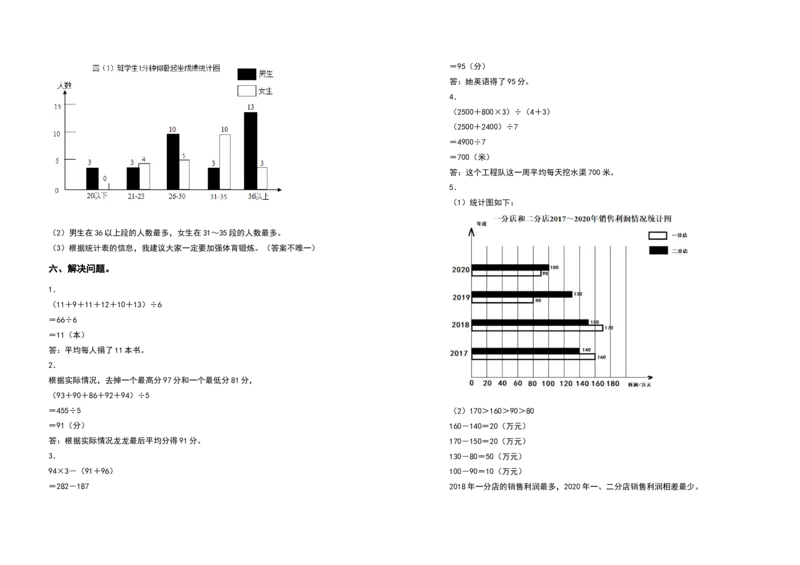 四年级数学下册第八单元平均数与条形统计图检测卷（基础卷）（含答案）人教版_2026春人教版数学四年级下册_四下人教数学_四年级下册_专项练习