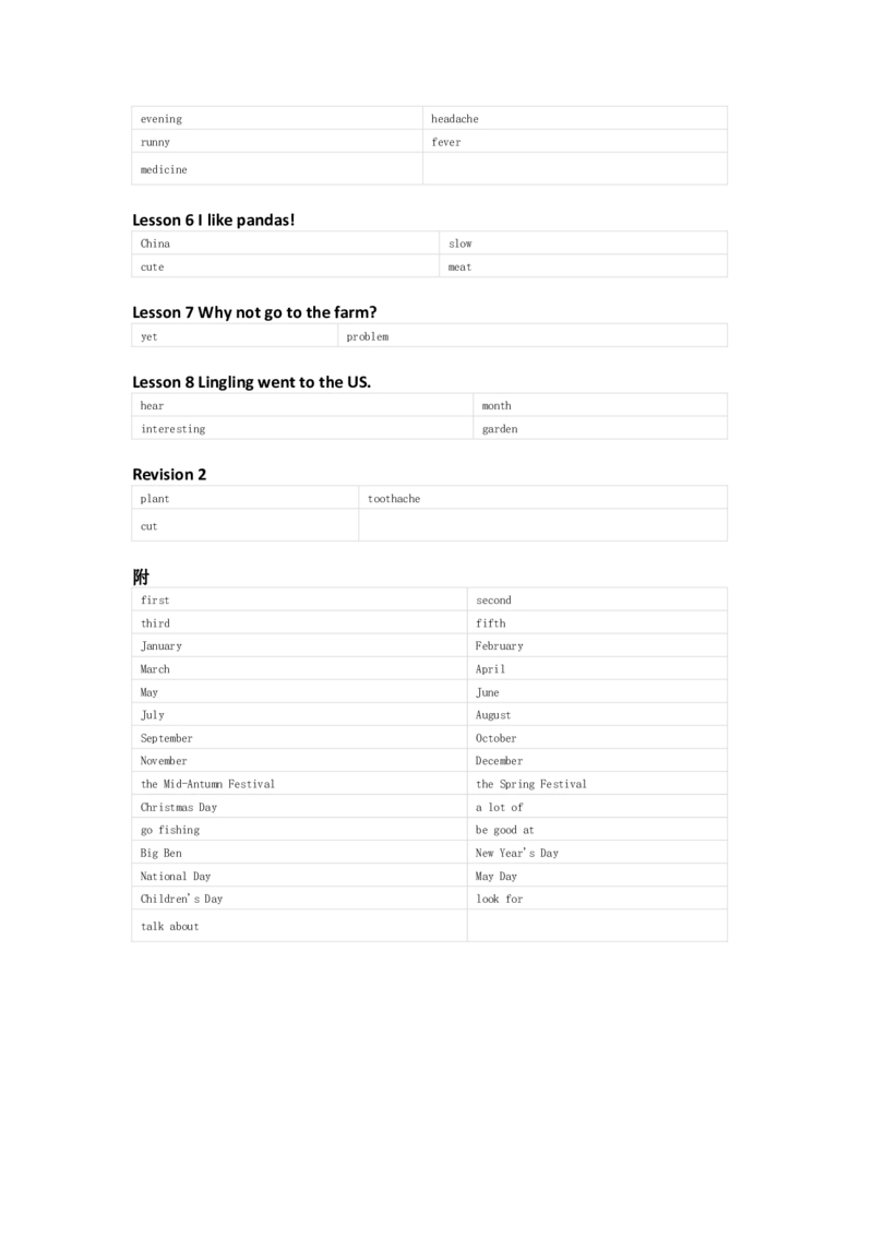 接力版英语六年级上册单词默写表_26春四年级上下册人教版_四上英语合集人教版PEP英语四年级上册新教材（教学视频+课件+动画+音频+练习+教案）_17练习资料_《小学英语单词默写表》