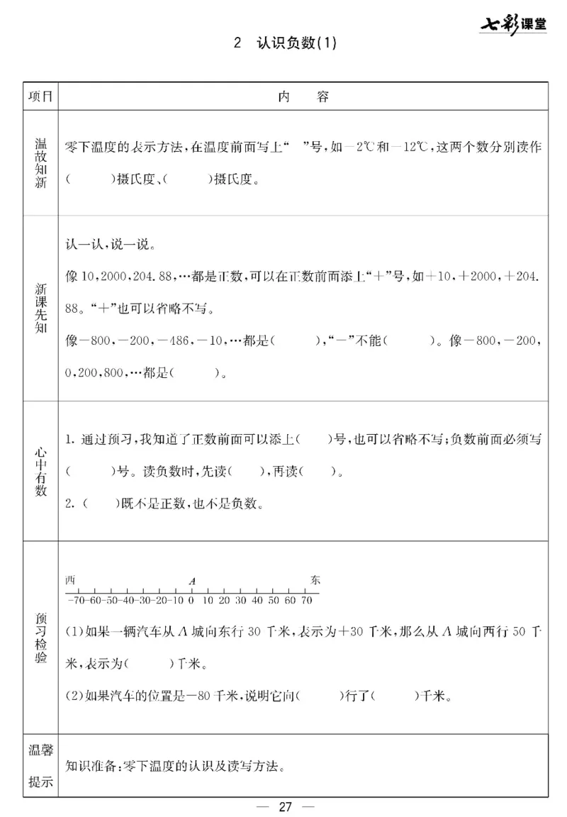 四年级下册数学北京课改版预习卡_26春四年级上下册人教版_四上英语合集人教版PEP英语四年级上册新教材（教学视频+课件+动画+音频+练习+教案）_17练习资料_《预习卡》_1-6下册