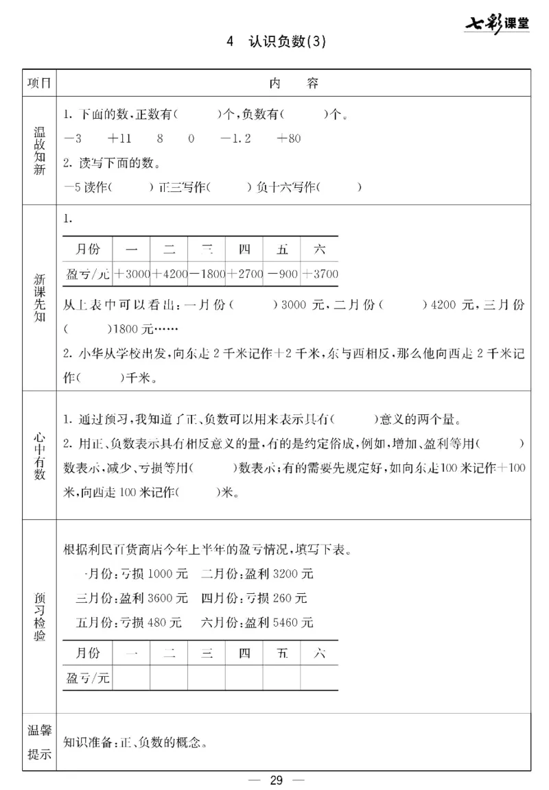 四年级下册数学北京课改版预习卡_26春四年级上下册人教版_四上英语合集人教版PEP英语四年级上册新教材（教学视频+课件+动画+音频+练习+教案）_17练习资料_《预习卡》_1-6下册
