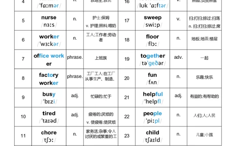 单词表_26春四年级上下册人教版_四上英语合集人教版PEP英语四年级上册新教材（教学视频+课件+动画+音频+练习+教案）_01单词表（word+pdf）