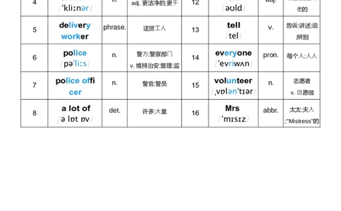 单词表_26春四年级上下册人教版_四上英语合集人教版PEP英语四年级上册新教材（教学视频+课件+动画+音频+练习+教案）_01单词表（word+pdf）
