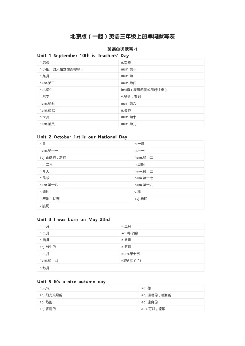 北京版（一起）英语三年级上册单词默写表_26春四年级上下册人教版_四上英语合集人教版PEP英语四年级上册新教材（教学视频+课件+动画+音频+练习+教案）_17练习资料_北京版