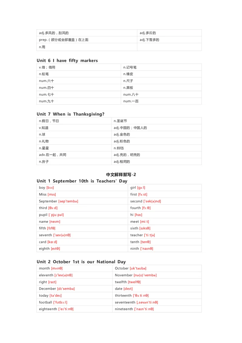 北京版（一起）英语三年级上册单词默写表_26春四年级上下册人教版_四上英语合集人教版PEP英语四年级上册新教材（教学视频+课件+动画+音频+练习+教案）_17练习资料_北京版