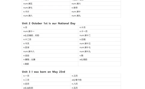 北京版（一起）英语三年级上册单词默写表_26春四年级上下册人教版_四上英语合集人教版PEP英语四年级上册新教材（教学视频+课件+动画+音频+练习+教案）_17练习资料_北京版