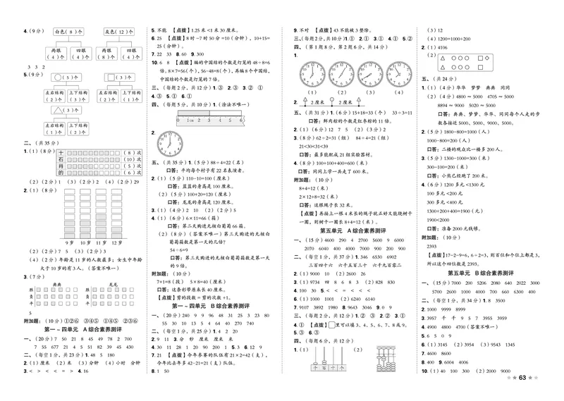 26春好卷二年级数学下（SJ版）_数学《好卷》苏教26春抢先版
