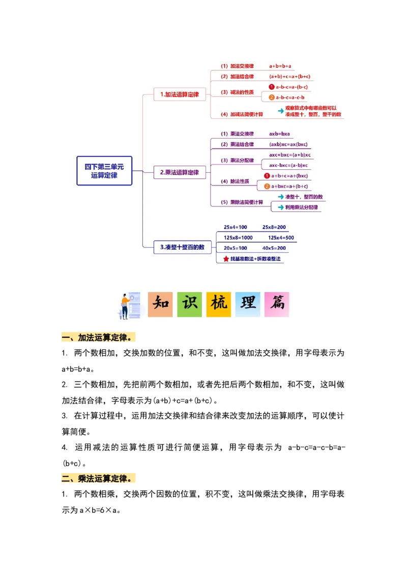 第三单元运算律&middot;单元复习篇-四年级数学下册（解析版）人教版_2026春人教版数学四年级下册_四下人教数学_四年级下册_单元复习讲义