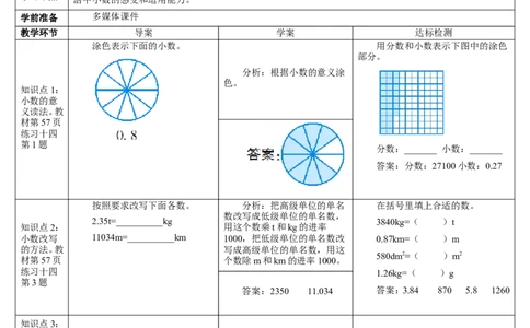 整理与复习_2026春人教版数学四年级下册_四下人教数学_四年级下册_教案_教案2+导学案人教四下数学_导学案_4小数的意义和性质