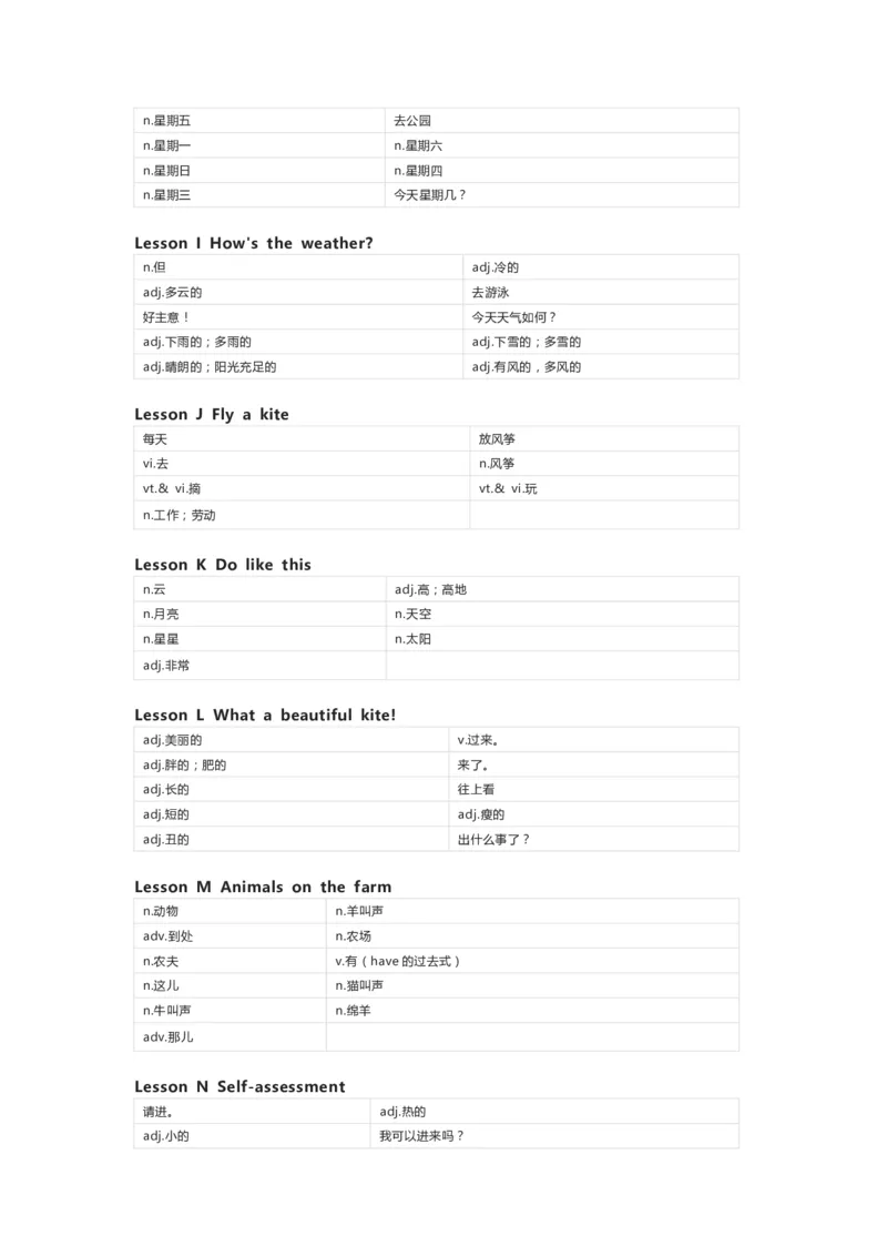 川教版英语三年级下册单词默写表_26春四年级上下册人教版_四上英语合集人教版PEP英语四年级上册新教材（教学视频+课件+动画+音频+练习+教案）_17练习资料_《小学英语单词默写表》