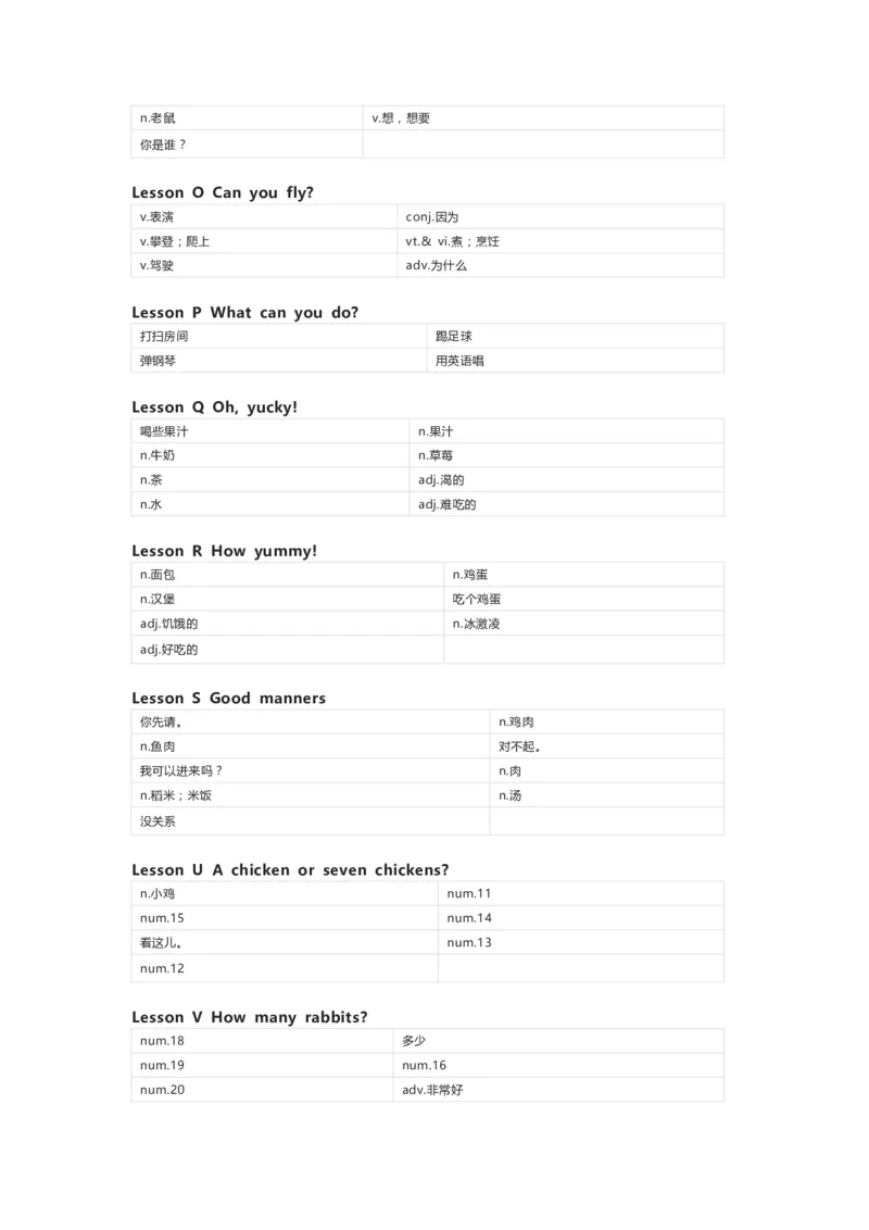 川教版英语三年级下册单词默写表_26春四年级上下册人教版_四上英语合集人教版PEP英语四年级上册新教材（教学视频+课件+动画+音频+练习+教案）_17练习资料_《小学英语单词默写表》
