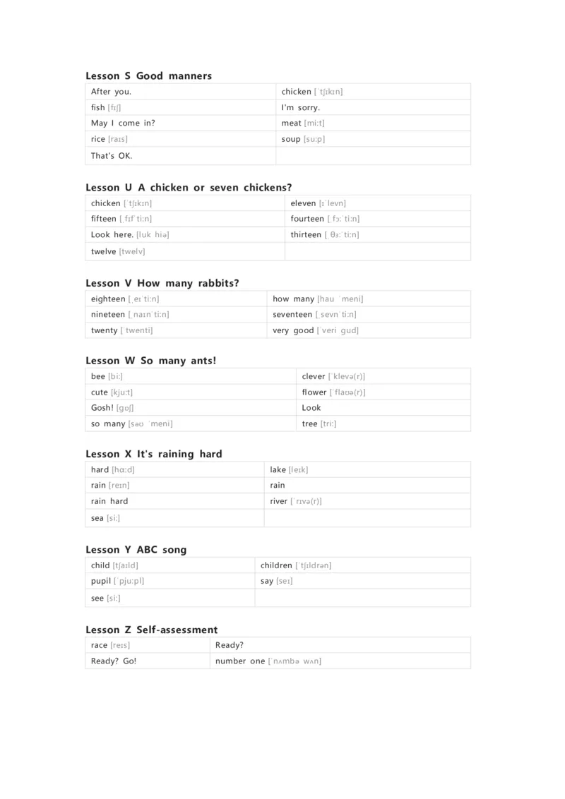 川教版英语三年级下册单词默写表_26春四年级上下册人教版_四上英语合集人教版PEP英语四年级上册新教材（教学视频+课件+动画+音频+练习+教案）_17练习资料_《小学英语单词默写表》