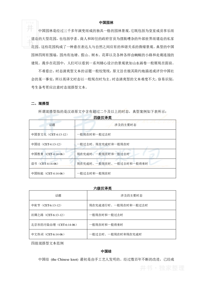 16字征服四六级汉译英之一：理清时态_大学英语四六级_赠送_四六级作文模板+单词_阅读_16字征服四六级翻译_16字征服四六级翻译