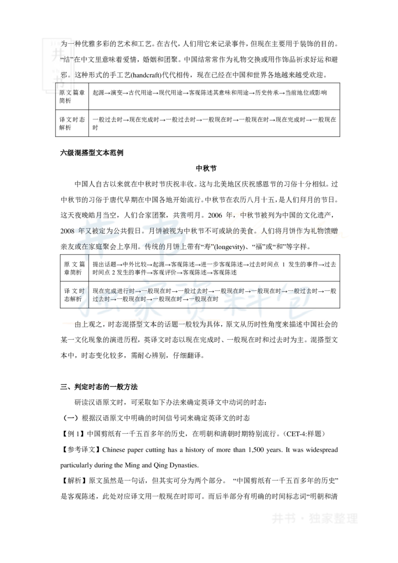 16字征服四六级汉译英之一：理清时态_大学英语四六级_赠送_四六级作文模板+单词_阅读_16字征服四六级翻译_16字征服四六级翻译