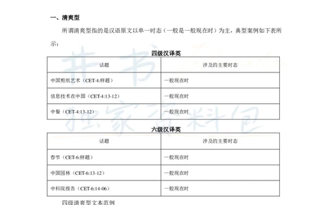 16字征服四六级汉译英之一：理清时态_大学英语四六级_赠送_四六级作文模板+单词_阅读_16字征服四六级翻译_16字征服四六级翻译