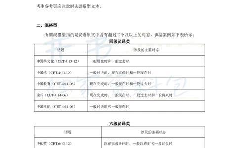 16字征服四六级汉译英之一：理清时态_大学英语四六级_赠送_四六级作文模板+单词_阅读_16字征服四六级翻译_16字征服四六级翻译