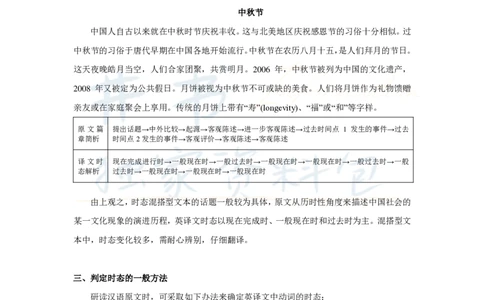 16字征服四六级汉译英之一：理清时态_大学英语四六级_赠送_四六级作文模板+单词_阅读_16字征服四六级翻译_16字征服四六级翻译
