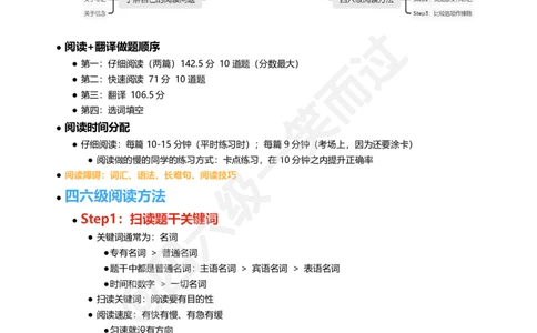 四级阅读满分技巧_大学英语四六级_赠送_四六级作文模板+单词_阅读