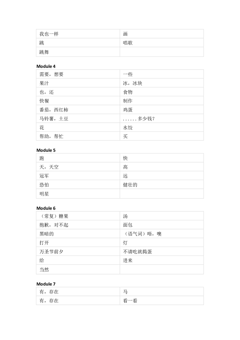 外研版（三起）小学英语四年级上册单词默写_26春四年级上下册人教版_四上英语合集人教版PEP英语四年级上册新教材（教学视频+课件+动画+音频+练习+教案）_17练习资料_3-6年级上册