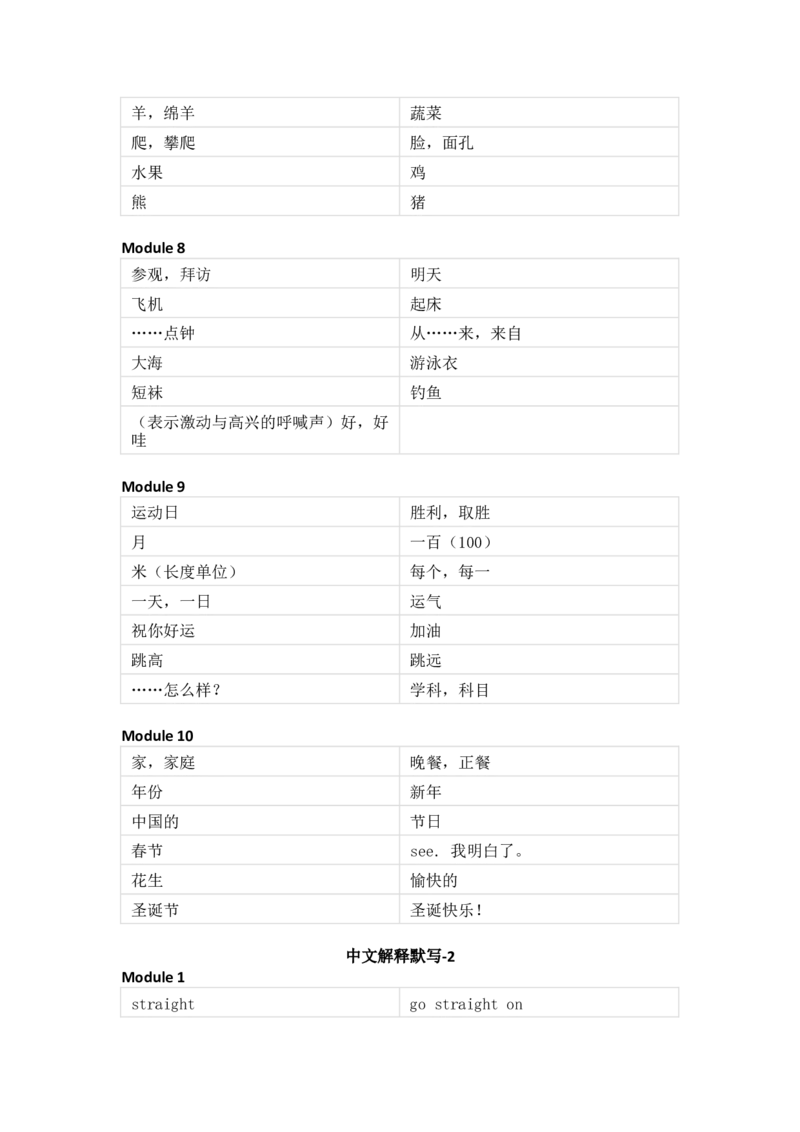 外研版（三起）小学英语四年级上册单词默写_26春四年级上下册人教版_四上英语合集人教版PEP英语四年级上册新教材（教学视频+课件+动画+音频+练习+教案）_17练习资料_3-6年级上册