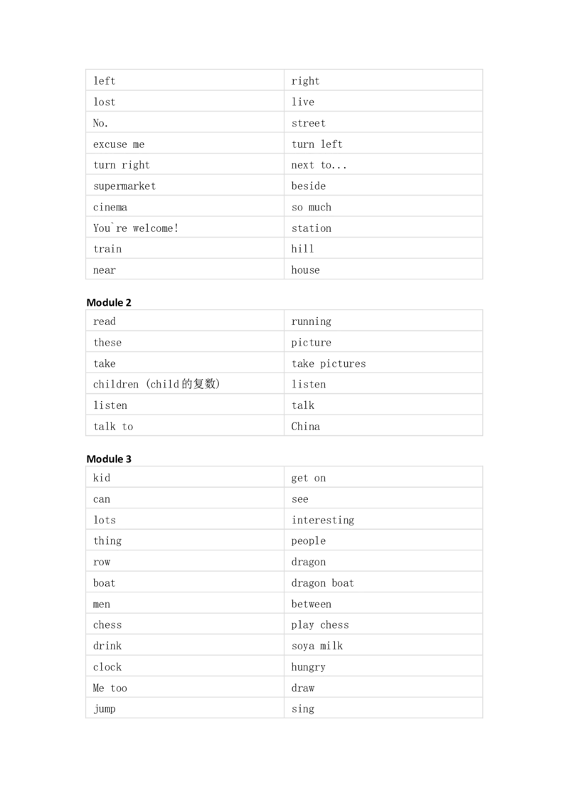 外研版（三起）小学英语四年级上册单词默写_26春四年级上下册人教版_四上英语合集人教版PEP英语四年级上册新教材（教学视频+课件+动画+音频+练习+教案）_17练习资料_3-6年级上册