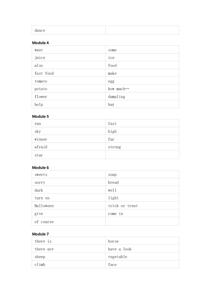 外研版（三起）小学英语四年级上册单词默写_26春四年级上下册人教版_四上英语合集人教版PEP英语四年级上册新教材（教学视频+课件+动画+音频+练习+教案）_17练习资料_3-6年级上册