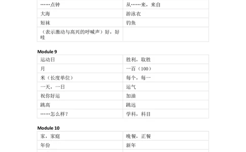 外研版（三起）小学英语四年级上册单词默写_26春四年级上下册人教版_四上英语合集人教版PEP英语四年级上册新教材（教学视频+课件+动画+音频+练习+教案）_17练习资料_3-6年级上册