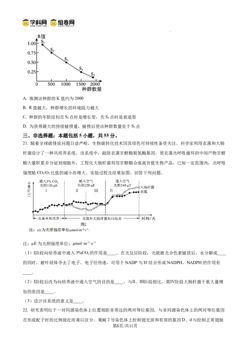 精品解析：2026届山东济宁市高三第一次模拟考试生物试题（原卷版）