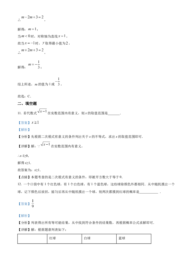 精品解析：安徽省2025年初中毕业学业检数学测预测卷（四）（解析版）_2025年安徽省中考模拟试卷数学_2025年安徽数学二模卷61份