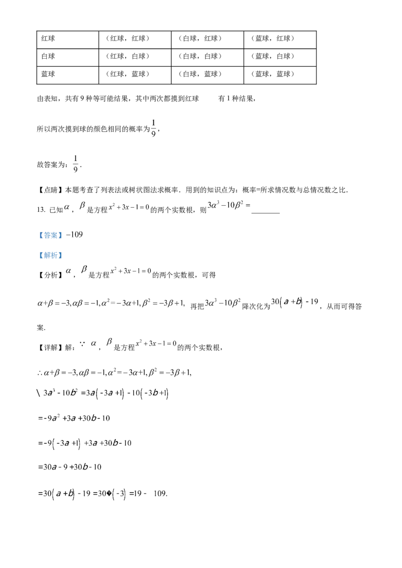 精品解析：安徽省2025年初中毕业学业检数学测预测卷（四）（解析版）_2025年安徽省中考模拟试卷数学_2025年安徽数学二模卷61份
